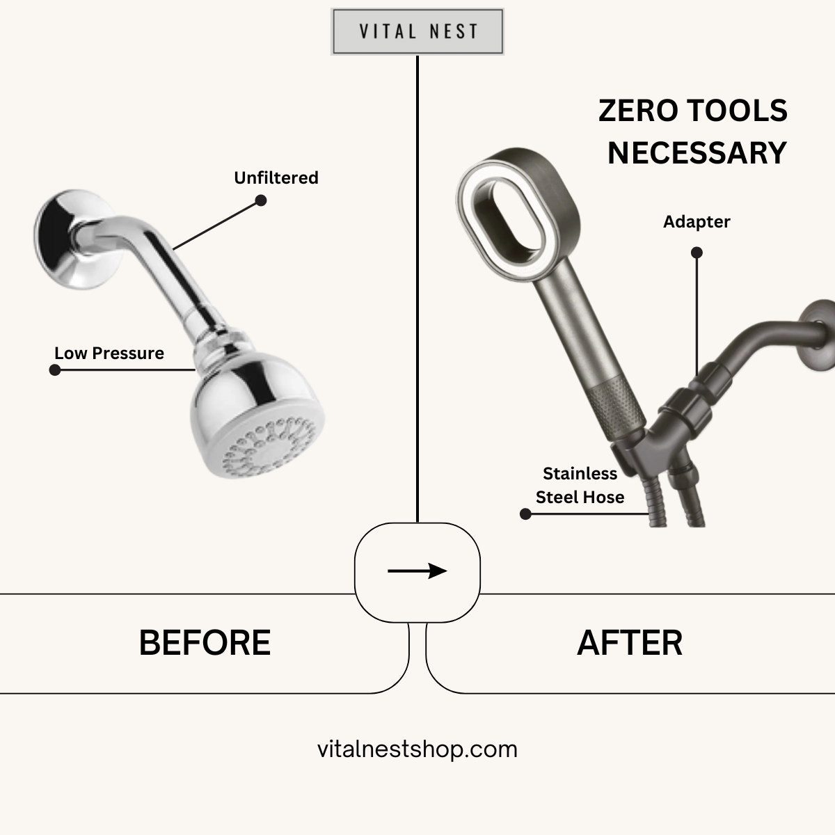 THE FILTERED SHOWERHEAD V2